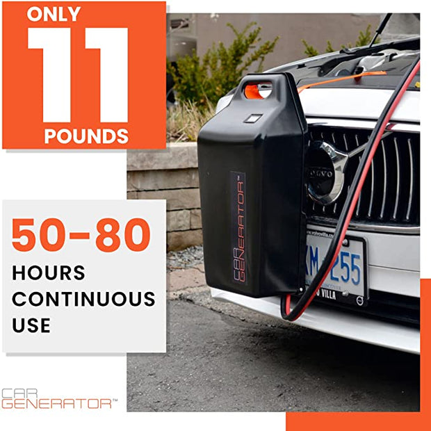 New CarGenerator 1000W