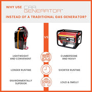1000/2000 watt CarGenerator All Weather Pure Sine